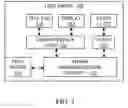 Fig. 04 - Client-based integration of PBX and messaging systems