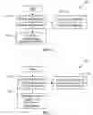 Fig. 08 - Client-based integration of PBX and messaging systems