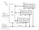 Fig. 01 - Personal call routing between PBX and SIP networks