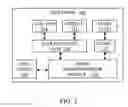 Fig. 04 - Personal call routing between PBX and SIP networks