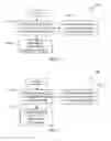 Fig. 08 - Personal call routing between PBX and SIP networks