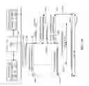 Fig. 16 - Personal call routing between PBX and SIP networks