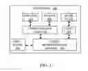 Fig. 04 - Interactive message response system for enterprise call routing