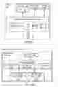 Fig. 05 - Interactive message response system for enterprise call routing