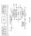Fig. 20 - Interactive message response system for enterprise call routing