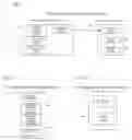 Fig. 03 - System and method for providing a service to a customer via a communication link