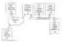 Fig. 01 - Real-time communications call center server