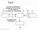 Fig. 06 - Call control device and call control method