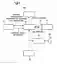 Fig. 10 - Call control device and call control method