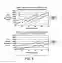 Fig. 09 - System and method for secure ad hoc mobile communications and applications