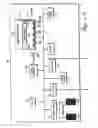 Fig. 02 - Digital audio and video playback with performance complement testing