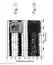 Fig. 09 - Coherent-states based quantum data-encryption through optically-amplified WDM communication networks