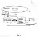 Fig. 02 - Apparatus and methods for securing information in storage media