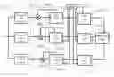 Fig. 01 - Adaptive dynamic range optimization sound processor