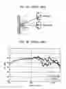 Fig. 03 - Speaker system to control directivity of a speaker unit using a plurality of microphones and a method thereof
