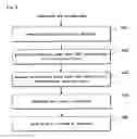 Fig. 03 - Image-processing apparatus and method