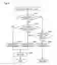 Fig. 10 - Bill discriminating apparatus