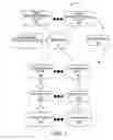 Fig. 02 - Maximization of yield for web-based articles