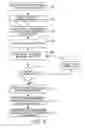 Fig. 09 - Maximization of yield for web-based articles