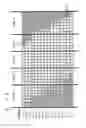 Fig. 41 - Compression encoder