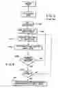 Fig. 04 - Lossy/lossless region-of-interest image coding