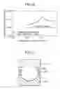 Fig. 07 - Rolling sliding member and rolling apparatus