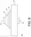 Fig. 10 - System and method for an optical modulator having a quantum well