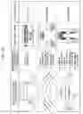 Fig. 16 - Arrayed waveguide wavelength multiplexing apparatus and optical transmitter
