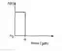 Fig. 01 - Photosensitive optical waveguide