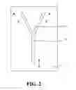 Fig. 03 - Waveguide compositions and waveguides formed therefrom