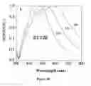 Fig. 07 - Waveguide comprising scattered light detectable particles