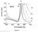 Fig. 08 - Waveguide comprising scattered light detectable particles