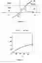 Fig. 17 - Waveguide comprising scattered light detectable particles