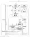 Fig. 01 - Display apparatus