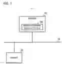 Fig. 02 - Network AV system