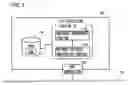 Fig. 03 - Network AV system