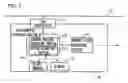 Fig. 04 - Network AV system