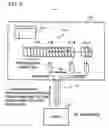 Fig. 05 - Network AV system