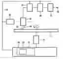 Fig. 01 - Method and device for recording real-time information