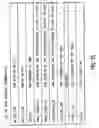 Fig. 14 - Method and device for recording real-time information