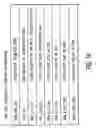Fig. 15 - Method and device for recording real-time information