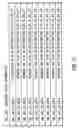 Fig. 16 - Method and device for recording real-time information