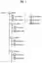 Fig. 02 - Recording medium, method of creating file of the recording medium, and method and apparatus for reproducing the same