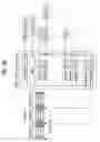 Fig. 05 - Recording medium, method of creating file of the recording medium, and method and apparatus for reproducing the same