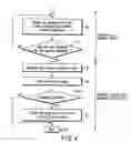 Fig. 05 - Apparatus for receiving broadcast signals and method of receiving broadcast signals