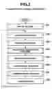 Fig. 03 - Apparatus and program for updating a reservation of a broadcast program based on program guide data