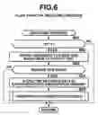 Fig. 07 - Apparatus and program for updating a reservation of a broadcast program based on program guide data