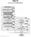 Fig. 15 - Apparatus and program for updating a reservation of a broadcast program based on program guide data