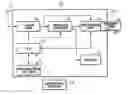 Fig. 01 - System, apparatus, and method for recording images in a mountable recording medium enabled by executing program reservations via the same