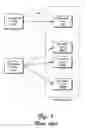 Fig. 02 - Method and apparatus for storing content